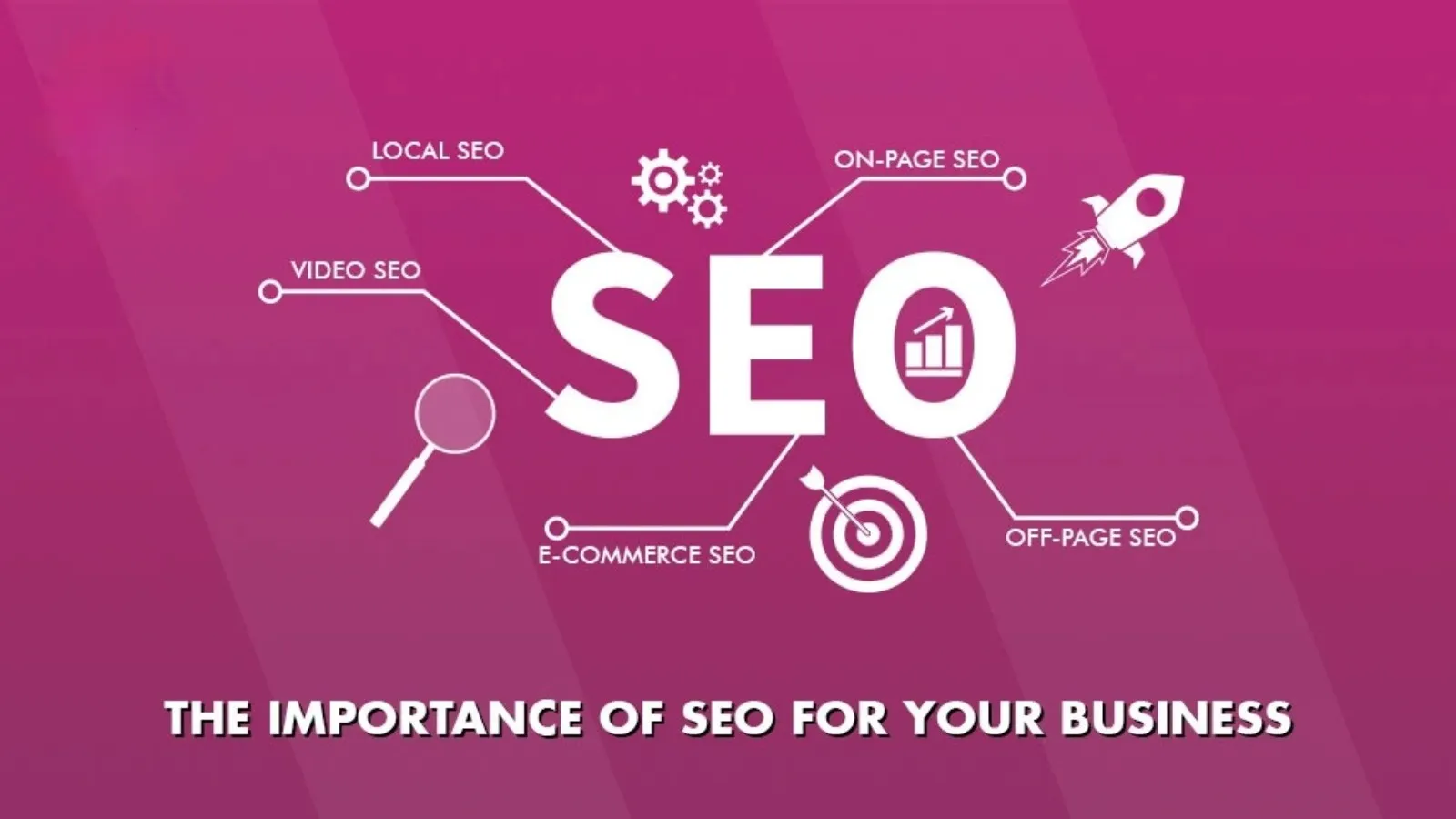 The Importance of SEO for Business | Webterk Solutions Pvt. Ltd.